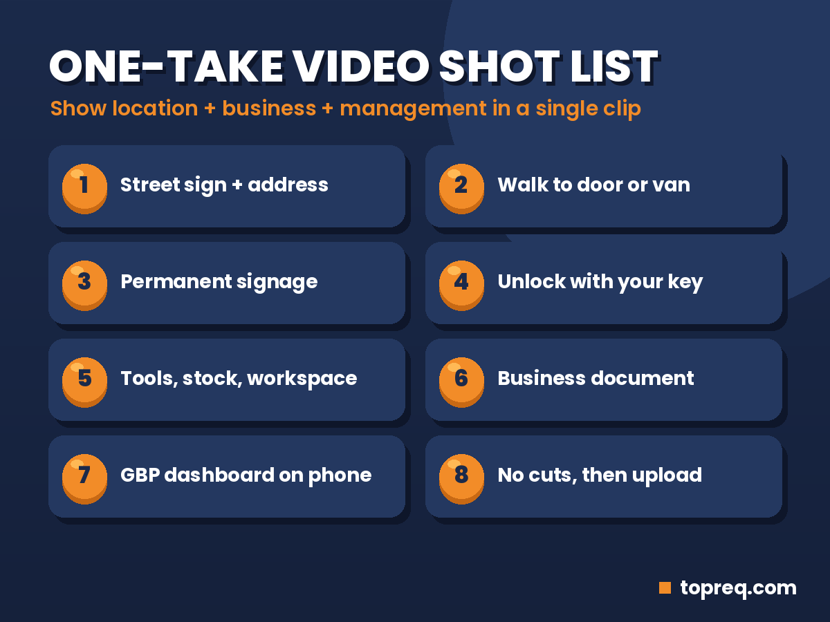 Shot list for a Google Business Profile verification video: street, signage, tools, documents, dashboard