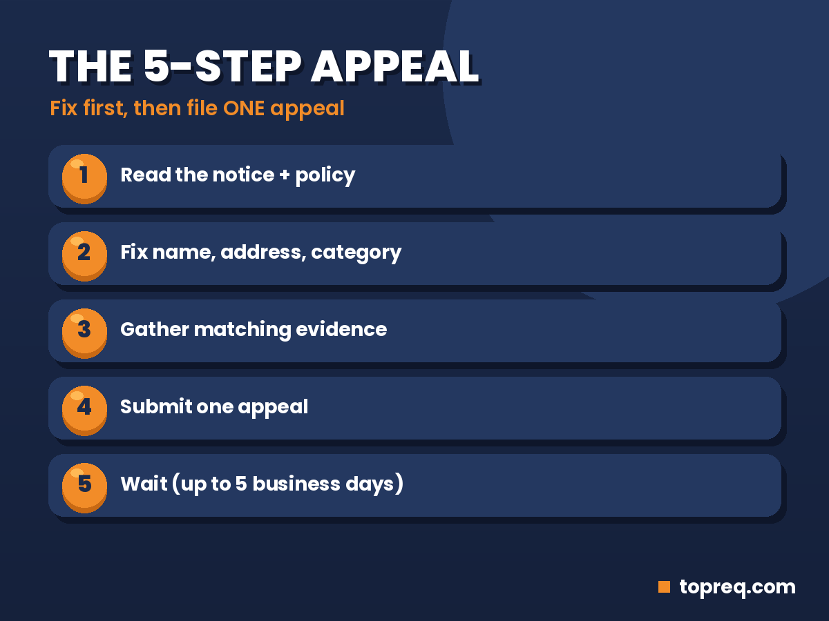 Google Business Profile suspension appeal checklist: fix the cause, gather evidence, submit one appeal