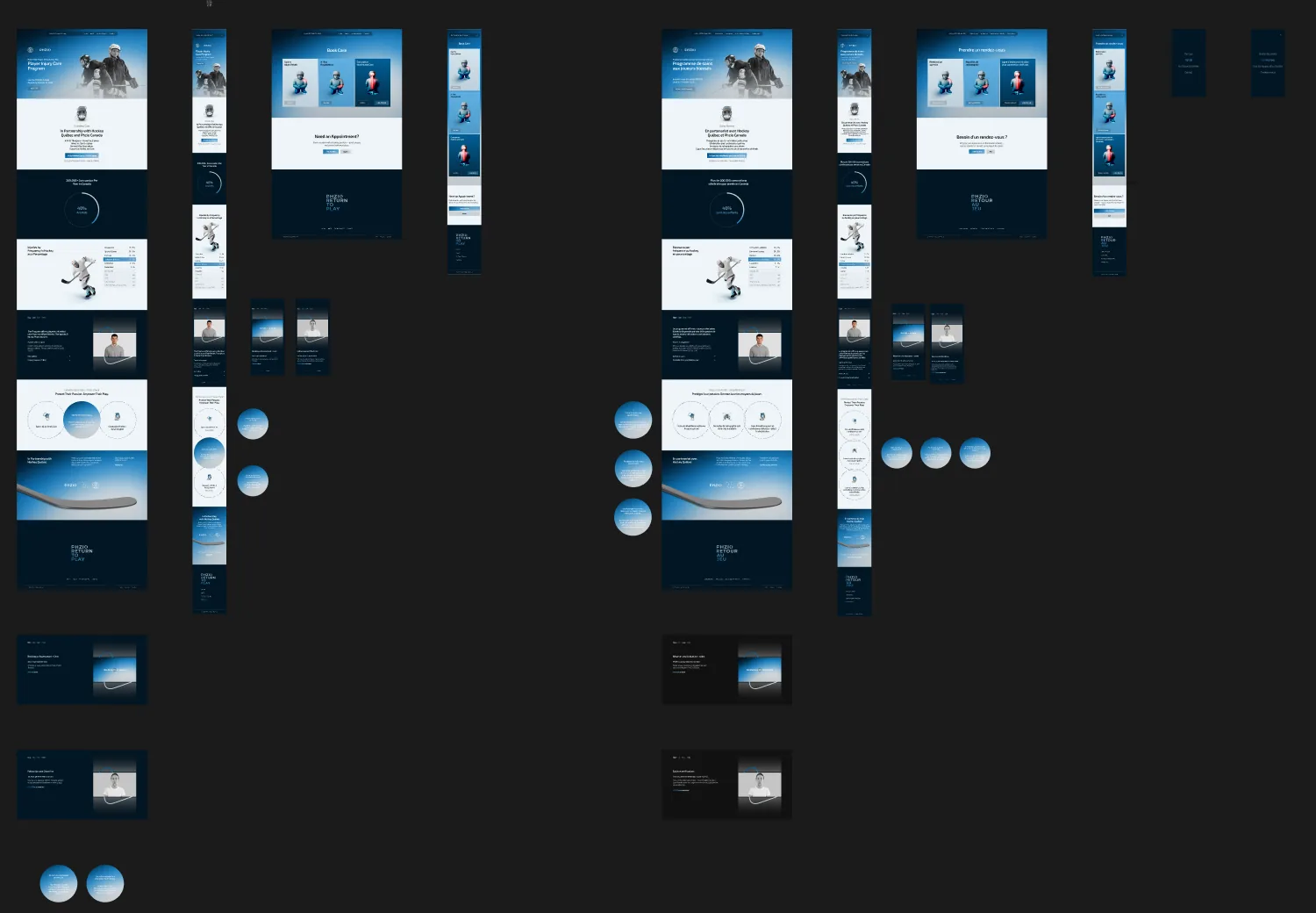 Figma canvas overview of the Phzio Return to Play design in English and French